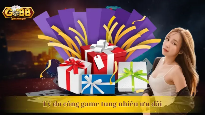 Tối Đa Hóa Lợi Nhuận